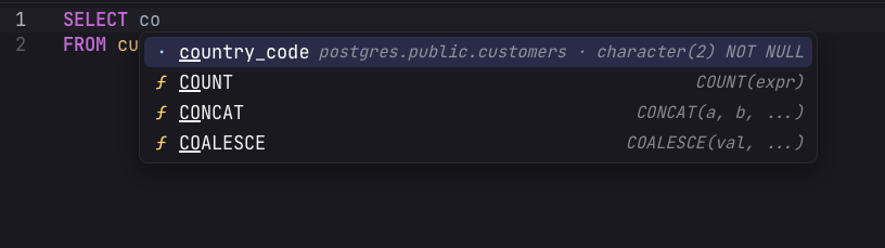 The Arris editor showing a schema-aware autocomplete popup: a column suggestion country_code typed as character(2) NOT NULL from postgres.public.customers, followed by the COUNT, CONCAT, and COALESCE function suggestions