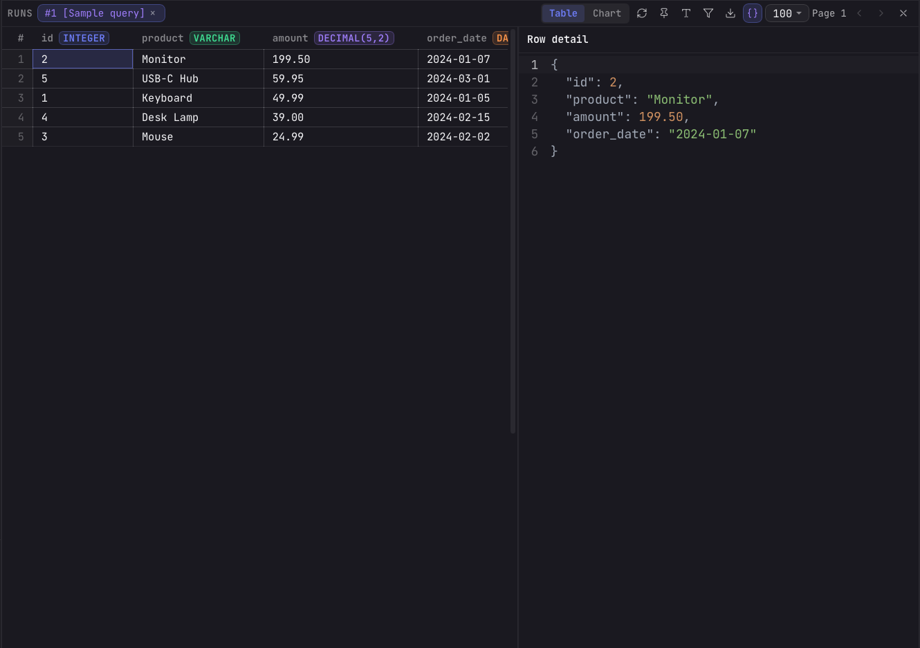The Arris results grid with a row selected and the Row detail panel showing that row as formatted JSON